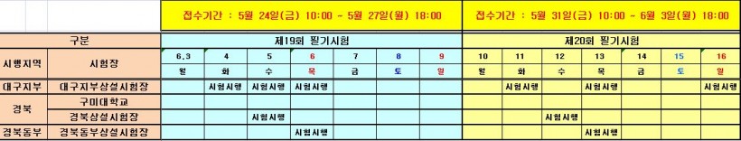 d98c1a0a511b599c3f4ec9bc6aa4dd29_1558940